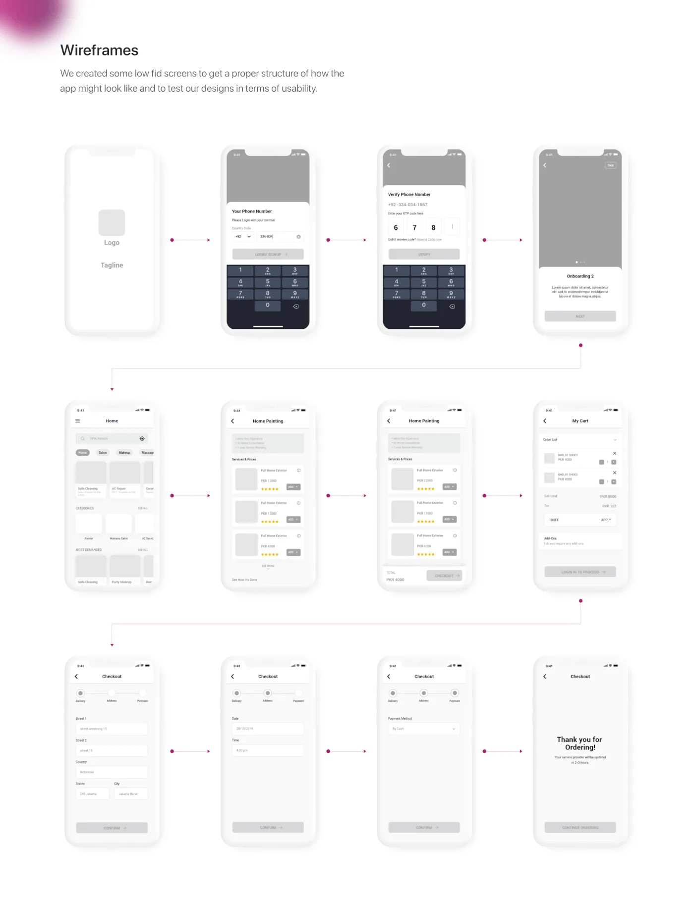 A grid of low-fidelity wireframes covering the whole Blync app.