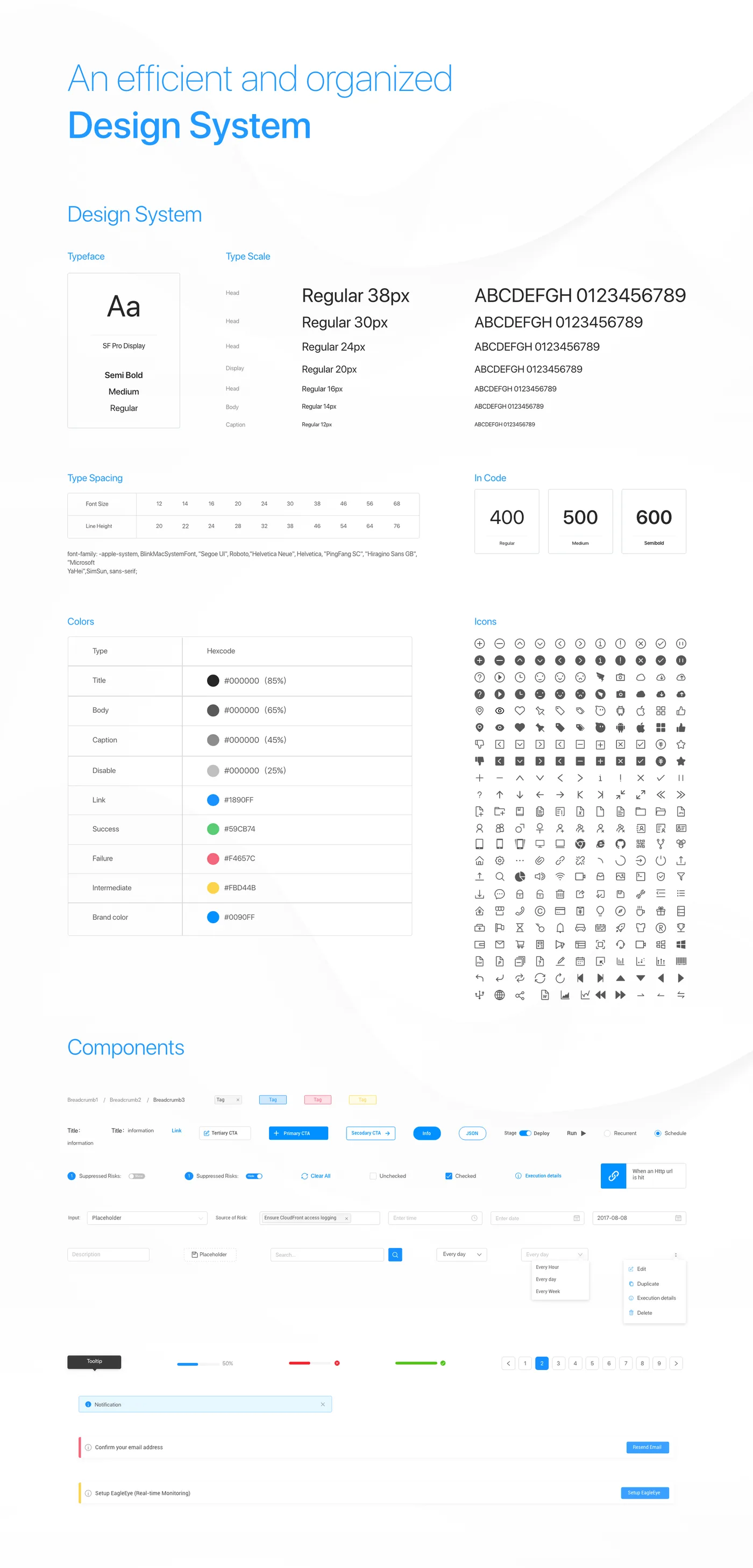 The Cloudnosys design system: typography, colour, icons, components and states.