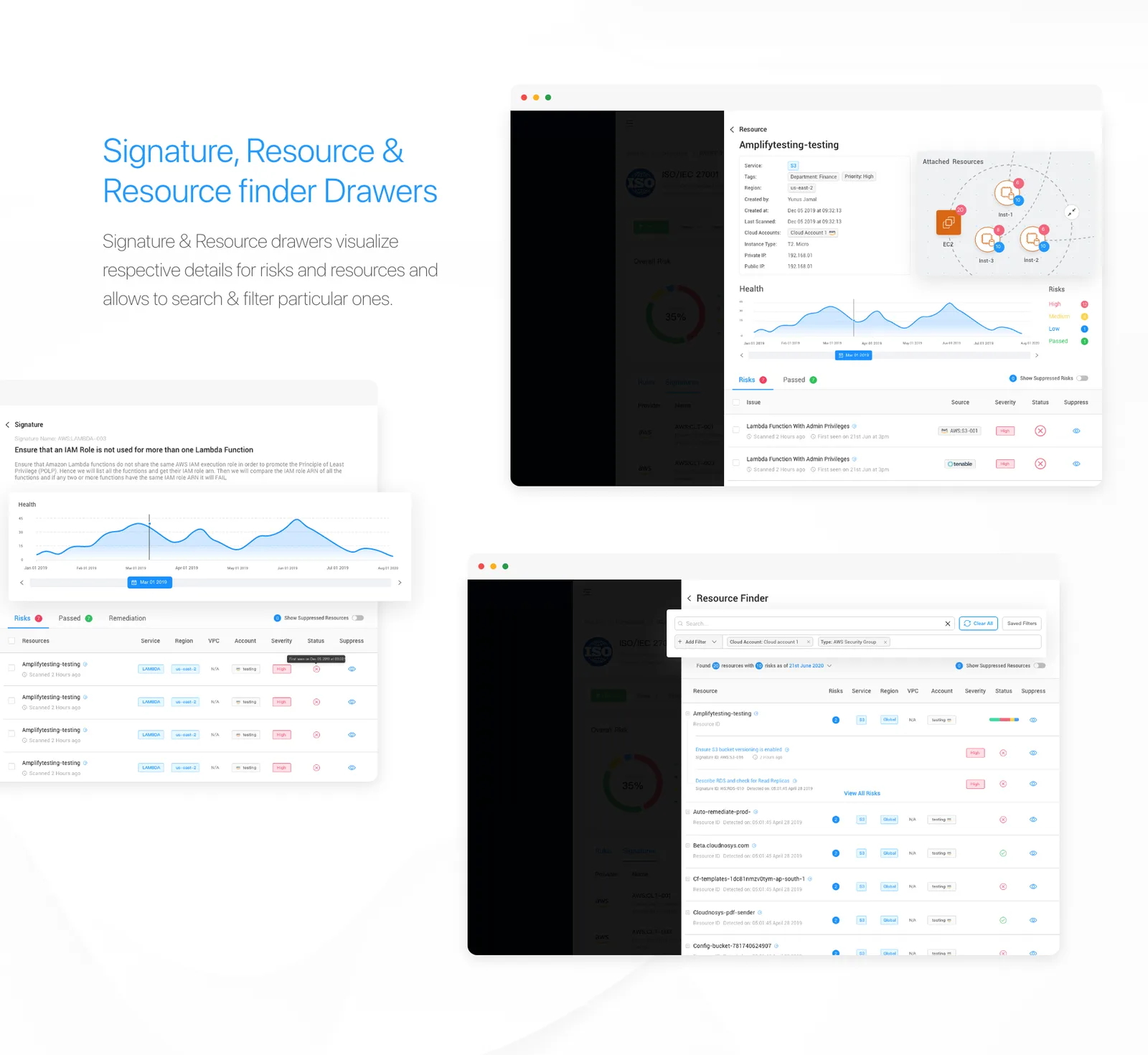 The signature, resource and resource-finder drawers sliding over the dashboard.