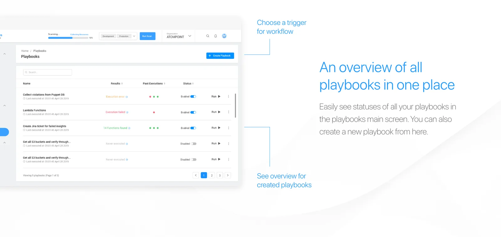 All playbooks in one place with their statuses.