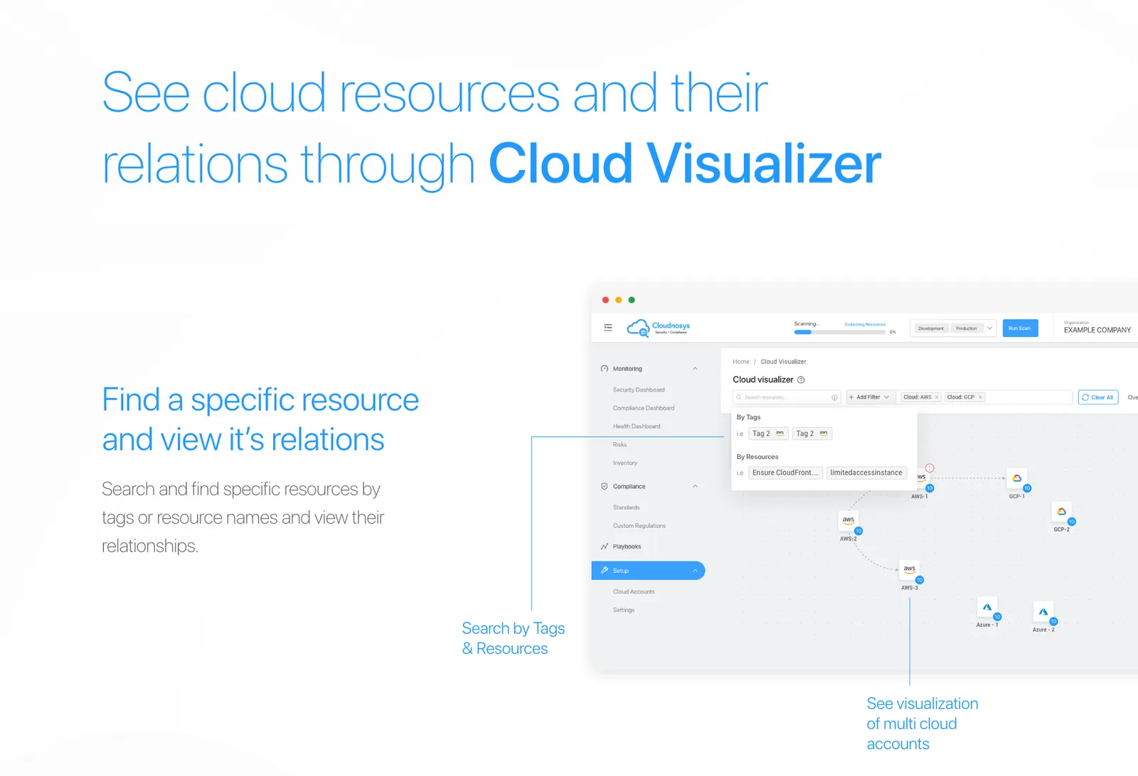 The Cloud Visualizer: finding a specific resource and viewing its relations as a graph.