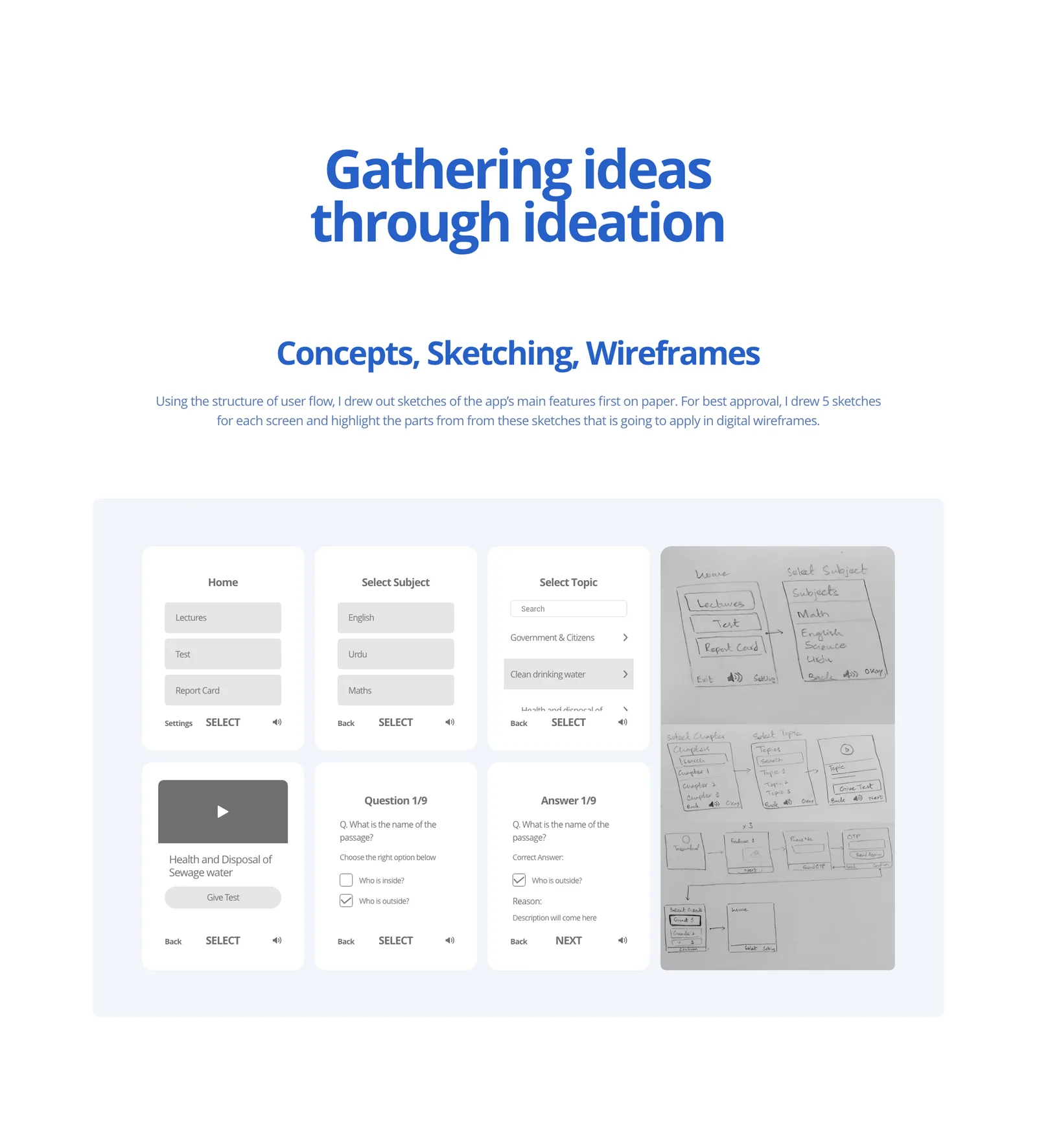 Ideation: concepts, hand sketches and wireframes for the feature-phone screens.