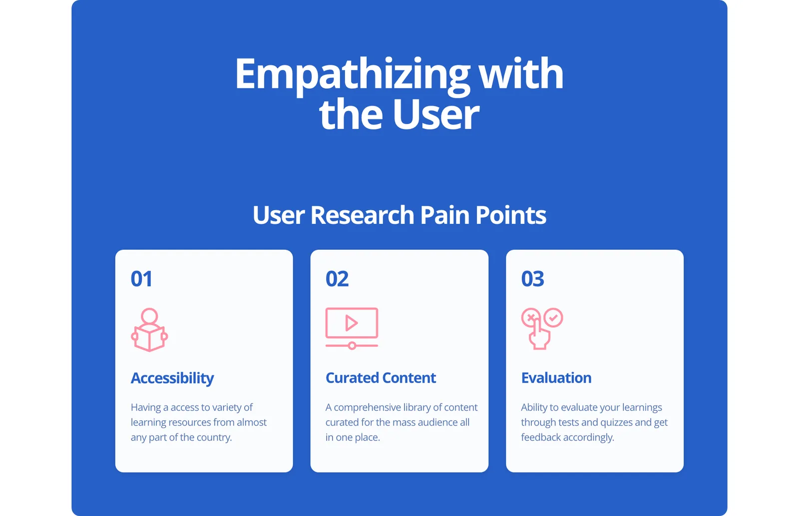 The three user-research pain points: accessibility, curated content, evaluation.