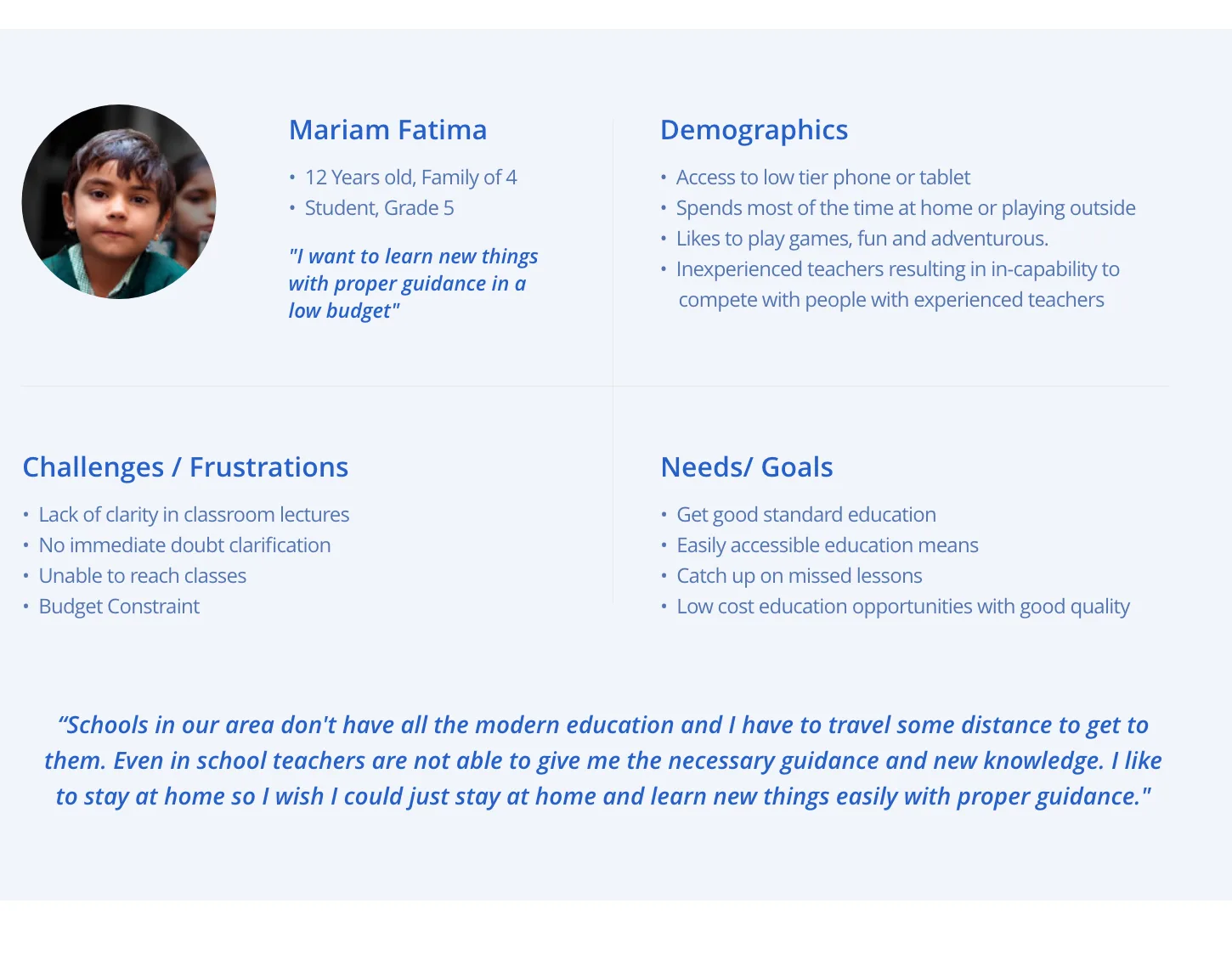 The Mariam Fatima persona: demographics, challenges and frustrations, needs and goals, and her quote.
