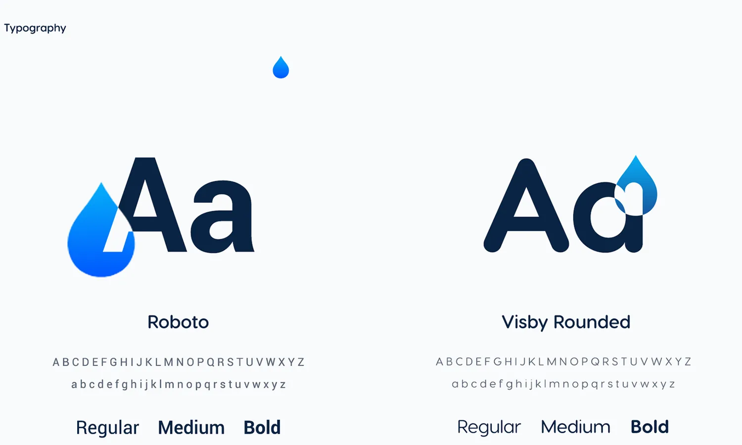Typography specimen: Roboto and Visby Rounded, each in regular, medium and bold.